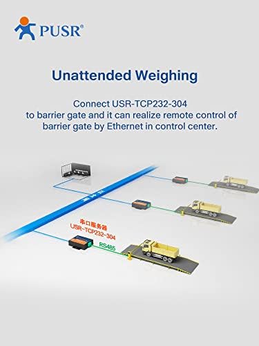 PUSR TCP232-304 RS485 para TCP/IP Serial Disposition Server Suporte a página interna RS485 para Ethernet Converter
