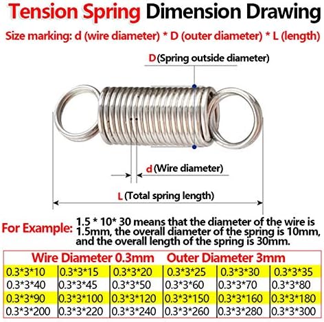 Tensão de tensão metálica Mola de reposição de reposição de tensão Diâmetro da mola de mola de 0,3 mm de diâmetro externo 3 mm
