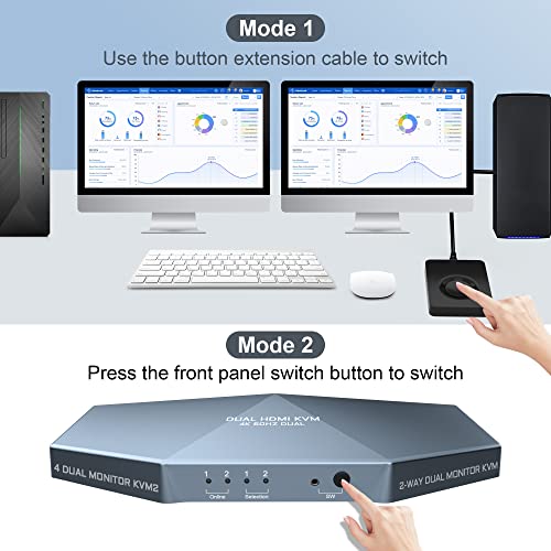 2 PCS Monitor duplo KVM Switch 4K@60Hz, Suporte HDCP 2.2, HDMI+HDMI 4x2 Monitor Dual KVM para 2 PCs e 2 monitores
