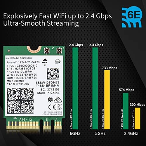 AX210NGW WIFI 6E CARTA sem fio para laptop, Bluetooth 5.3, WPA3, módulo sem fio de banda Tri Tri Band de 6 GHz com MU-MIMO,