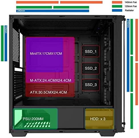 Caso de Tower Midx-Tower Phantom Black ATX Phantom Black, 6 ventiladores RGB USB3.0 Honeycomb Flow