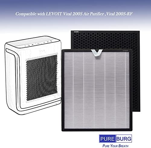 Substituição de pacote 2 Pureburg 3 em 1 Filtros H13 True H13 Compatíveis com Levoit Vital 200s Air Purifier, Vital 200s-RF