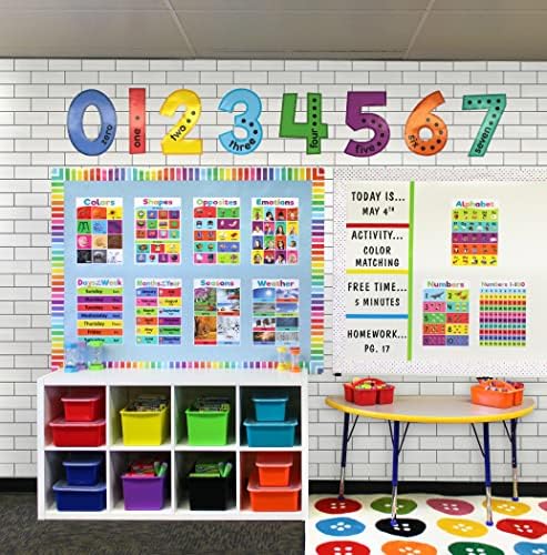 Professor criou recursos de recursos coloridos de boletim de números jumbo coloridos