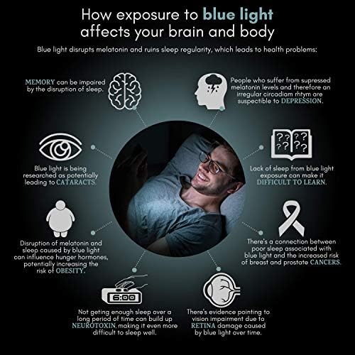 UMIZato Super Lightweight Blue Blocking Glasses - Gaming de computador para homens Mulheres - Design minimalista, bloqueador de filtro UV anti -Glare, redução de tensão ocular, enxaqueca, sensibilidade à luz
