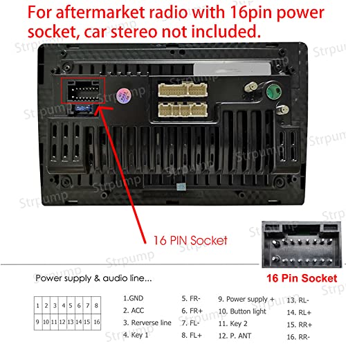 Strpump 16pin Car Rádio Estéreo Power Retrofit Fio de cabo para Honda Civic CRV/BRV/HRV Jazz 2015+ com adaptador de antena