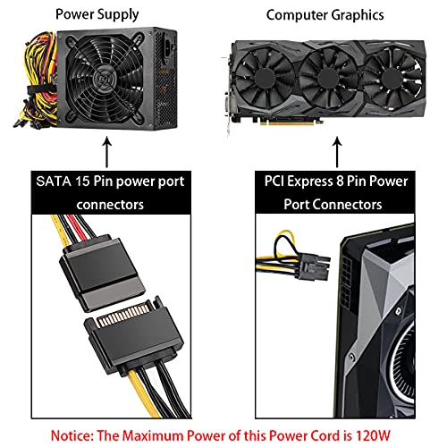 DKARDU 10 PACK SATA Cabo de 15 pinos a 8 pinos PCI Express PCI-E para gráficos Adaptador de cabo Power Cable Adaptador