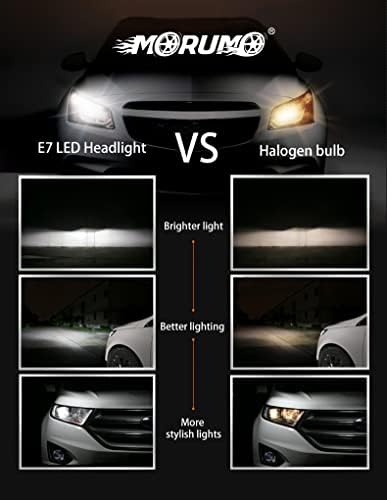 Morumo E7 LED Série de faróis H1 lâmpadas LED, 24000lm 800% de lâmpadas lideradas de 110w de alta potência, 6500k Kits de conversão de LED de 6500k White H1