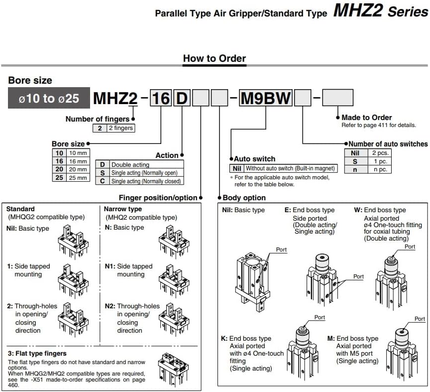 Glâmicas de alumínio de pneumática hysond cilindros de dedos, mHza2 mHza2-6d mHza2-6s mHza2-6c mHza2-6d1 mHza2-6d2 mHza2-6d3