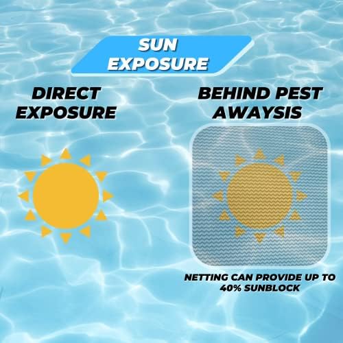 Pest Awaysis Piscina de piscina Float Prevention Net - Chega de abelhas, vespas, mosquitos e 40% de protetor solar - Patente pendente