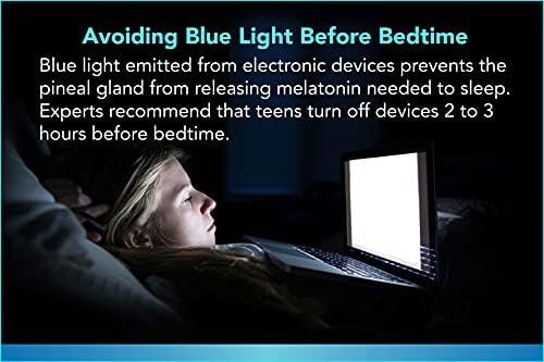 Premium Anti Blue Light e Anti Glare Screen Protector para monitor de 25 polegadas com proporção 16: 9. Instalação fácil e sem bolhas