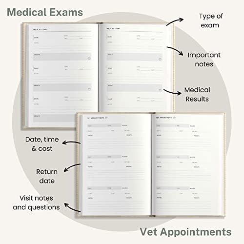 Livro de registros de cuidados com animais de estimação: Livro de registro de capa dura para saúde e saúde final | Vacinação
