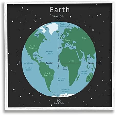 Stuell Industries Equador Earth Prime Meridian Map Diagram Globe, Design de Carla Daly