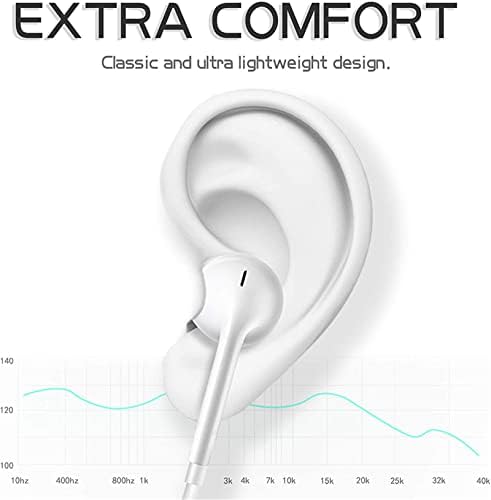 2 Pacote fones de ouvido Earbuds com controle de ears com controle de microfone e volume, compatível com o iPhone