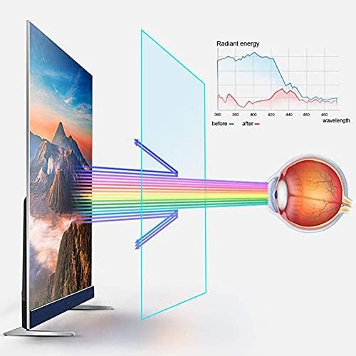 Protetor de tela de TV leve anti -azul para monitor padrão de 75-85 polegadas ou monitor curvo - anti -brilho/anti -UV alivie a tensão ocular - superfície fosca anti -arranha, sem bolhas/a/75 polegadas 1645x930mm