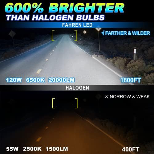 Krieges Fahren H13/9008 Bulbos de farol de LED, 120W 20000lm 600% Kit de conversão de faróis de LED mais brilhante 6500K