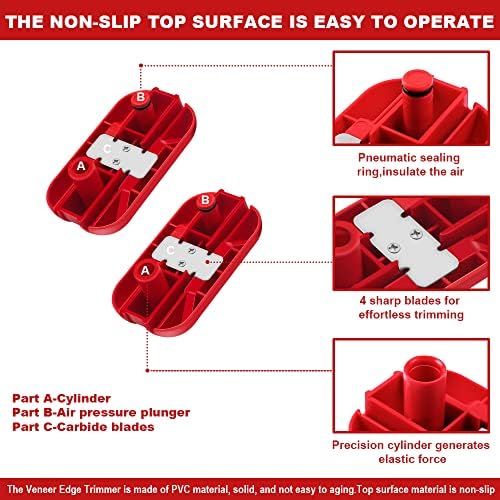 TRIMER BANDING BANDING PARA TODAS AS DIREÇÕES, TRIMMER DE BORDA COM LAVILES DE TUNGSTEN CARBIDE