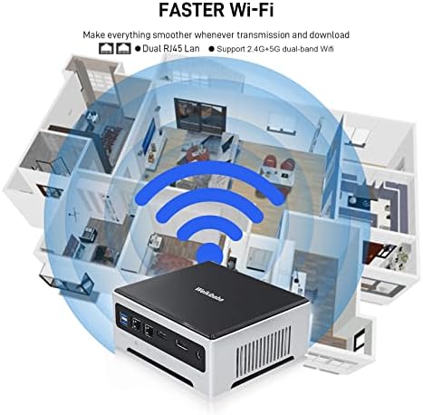 WEIKIBABA MINI PC Windows 10 i5-7300HQ, Mini Computador de 32 GB DDR4 RAM 512 GB NVME SSD, Wi-Fi, BT 4.2 Micro PC Dual Ethernet HDMI