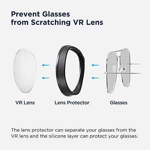 Kiwi Design Silicone Grip Tampa e acessórios de protetor de lentes, compatíveis com a Quest 2