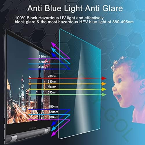 Anti -Blue Light Anti Glare Screen Protector Fit diagonal de 18,5 Monitor padrão ou curvo 16: 9 Widescreen, reduza o brilho e os olhos se esforça, ajude a dormir melhor