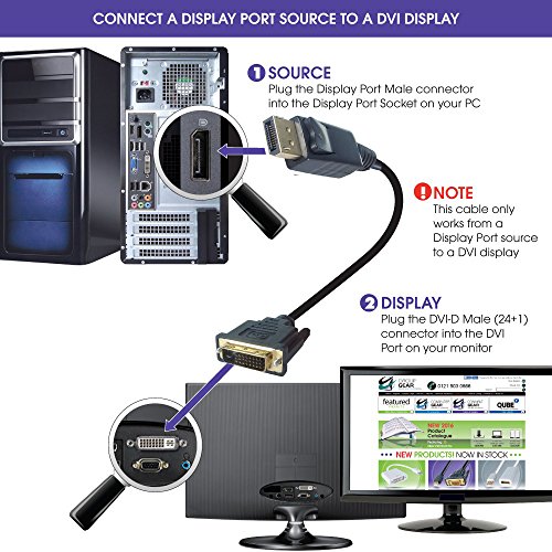 CableCc DisplayPort DP Male Source para DVI Vídeo de Link único masculino 1080p 60Hz Cabo 6ft 1,8m para monitor DVI