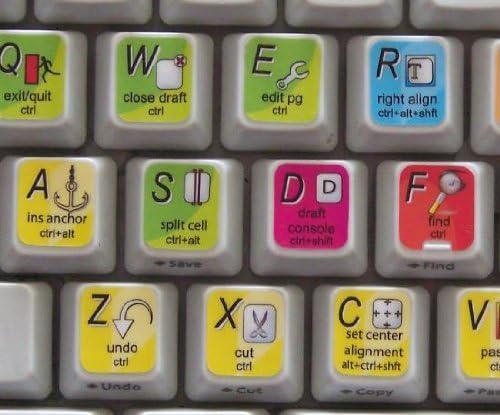 Novos Adobe contribuem com adesivos para teclado
