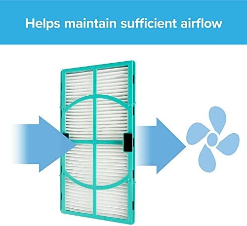 Tabela de purificador de ar da sala Filtrete FAP-TT-ADH com filtro de ar do tipo Hepa, projetado para salas pequenas de até 80