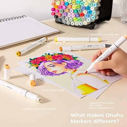 Marcadores de álcool de Ohuhu Dica de escova - marcador de arte com ponta dupla Conjunto de arte para crianças Artistas