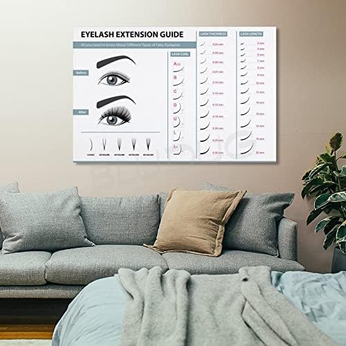 Guia de extensão de extensão dos cílios Poster Poster Beauty Salon Poster de beleza Poster 3 Pintura de lona Poster de arte