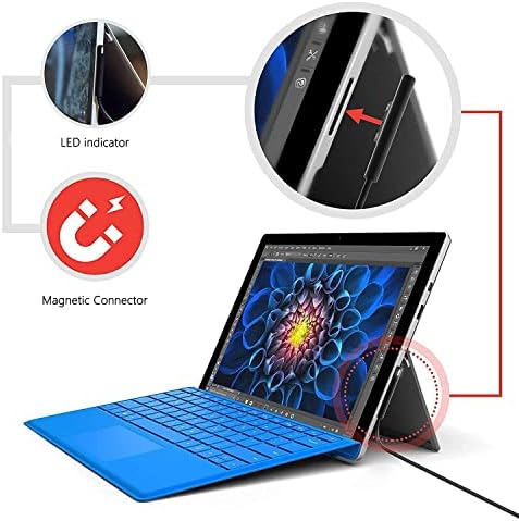 Surface Connect to USB C Cabo de carregamento, compatível com o Microsoft Surface Pro 7/6/5/4/3 GO3/2/1 Laptop4/3/2/1, deve funcionar com carregador USB-C de 45W 15v3a