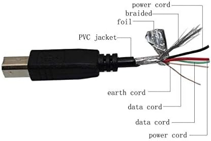 BRST USB Cable Mord for Kodak Easyshare 5100 5250 5300, Kodak Easyshare Printer Dock Série 3, Kodak ESP 5250 Impressora All-In-One,