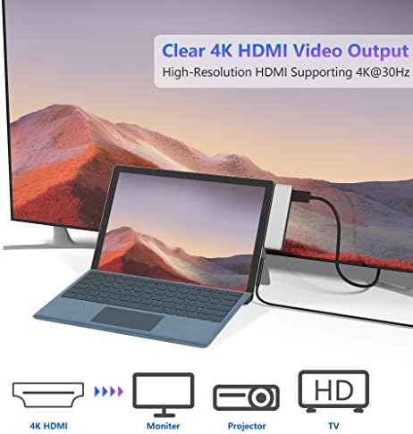 Surface Pro 7 USB C Hub, Dock de Surface de Surface de 6 em 2 de alumínio 2019 com adaptador HDMI 4K+porta de transferência