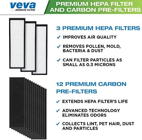 VEVA Premium 3 Filtros HEPA, incluindo 12 pacote de pré-filtros compatíveis com modelos de purificador de ar guardiano de germ AC4825, 4800, 4900 e filtro de substituição B