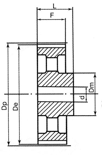 Ametric 50H300 Ferro fundido Ansi Polia de tempo sem flange, 50 dentes, 1 polegada +/- 1/16 Bore piloto, 7,9 polegadas de diâmetro externo, diâmetro de inclinação de 7,96 polegadas, 3,375 largura da face, largura da face, largura da face,