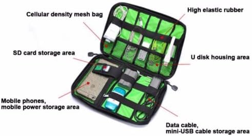 CAVA Organizador de armazenamento de saco de saco de saco de estojo de dados USB Dados do cabo de ouvido do cabo PENE DE PENE