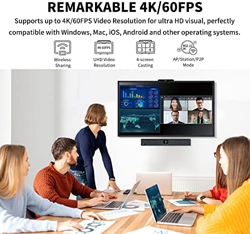 Yealink Roomcast Wireless HDMI Transmissor e receptor 4K, Sistema de apresentação sem fio de lançamento máximo de 4 telas,