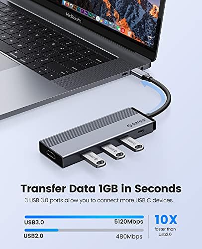 Orico 24 slots Micro SD Storage cartão de cartão com USB C Adaptador de cubo 5 em 1 Estação de ancoragem USB C para MacBook Pro,