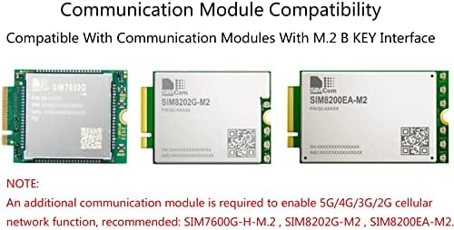 Gigabit Ethernet 5G/4G USB 3.0 Placa base da IoT USB 3.0 para Raspberry Pi Módulo 4, com 2xrj45 eth/2x USB 3.2 Gen1 Ports/2xhdmi/dsi/rtc/micro