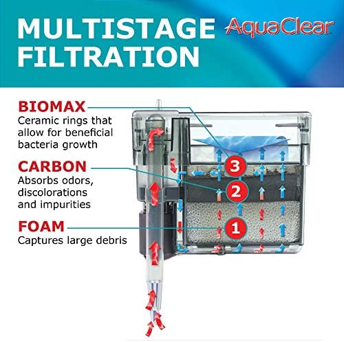 Filtro de energia aquaclear 70, filtro de tanque de peixe para aquários de 40 a 70 galões