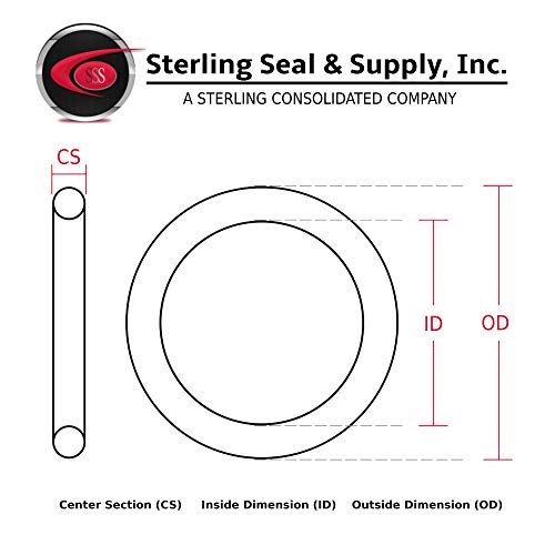 457 Silicone O-ring 70a Shore Red, Sterling Selo