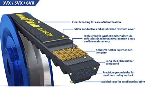 Belts Goodyear 3VX540 Industrial estreita cunha estreita V-Belt