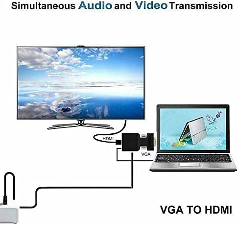 GXMRHWY VGA Male para HDMI Feminino Adaptador de Audio Adaptador Black