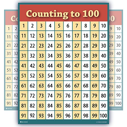 Contando para 100 números Cem Cem Gráfico Pôster de Ensino Laminado Clear Educadores Alunos 15x20