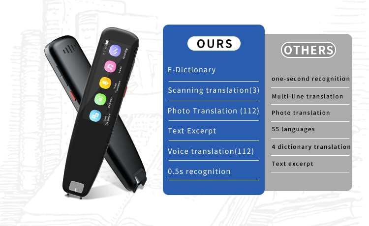 Pen de tradução de varredura, scanner de caneta digital OCR, 112 Linguagens Dispositivo de tradutor de voz para reuniões
