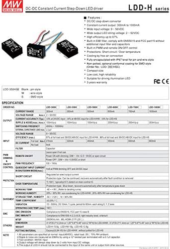 MW significa bem LDD-600HS 9-56V 600mA DC-DC Driver LED de redução de redução atual constante