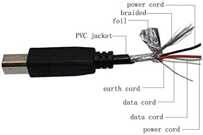 PPJ Ethernet Conectando cabo do cabo para Lonestar U100 U160 U260 U560 X628 X628PLUS Impressão digital biométrica