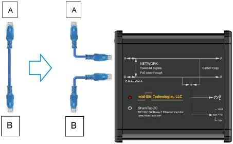 Sharktapcc Ethernet Sniffer