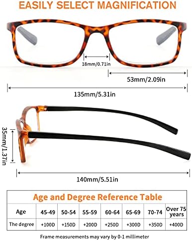 Aggotop Blue Light Reading Glasses for Men Mulheres-3 Pacote alto EyeGLASS ANTI-GLARE CLARO 2.0, cuidados oculares e menos