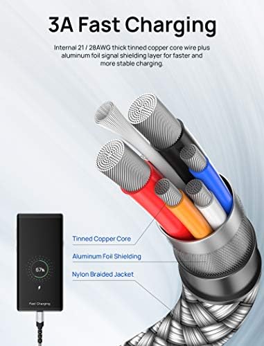 JSAUX USB-C para USB A CABO 3.1A Cargo rápido [2,6 pés], cabo de carregador USB tipo C Compatível com Samsung Galaxy S10 S9