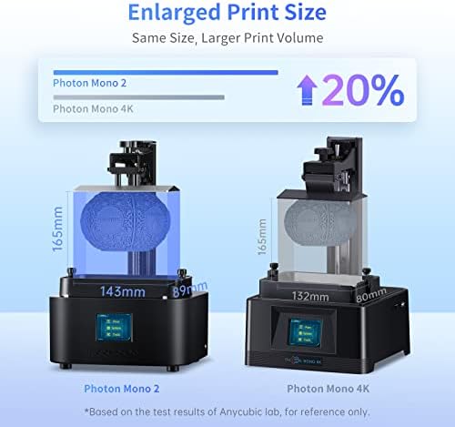 Anycubic Photon Mono 2 e Wash and Cure Station 2.0, pacote de impressora 3D Resina