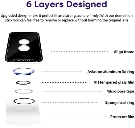 Jeluse [2x2 pacote] projetado para o protetor de lente da câmera Samsung Galaxy Z Flip 4 Camera, tampa de protetor de tela de vidro